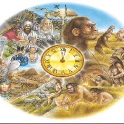 Timeline: HISTORIA DE LA GESTION DOCUMENTAL