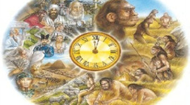 Timeline: HISTORIA DE LA GESTION DOCUMENTAL