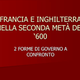 Francia e inghilterra nel 1600