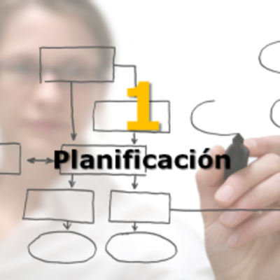 Timeline: PLANIFICACION EN LA HISTORIA