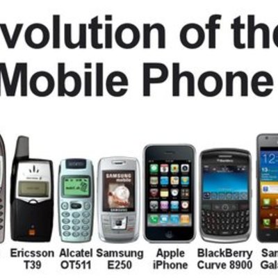 Timeline: Cell Phone evolution