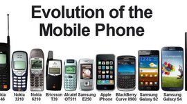 Timeline: Cell Phone evolution