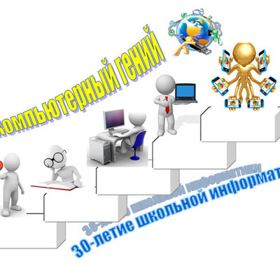 Timeline: Становление школьной информатики