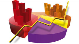 Timeline: Estadistica