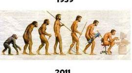 Timeline: evolucion de la informatica