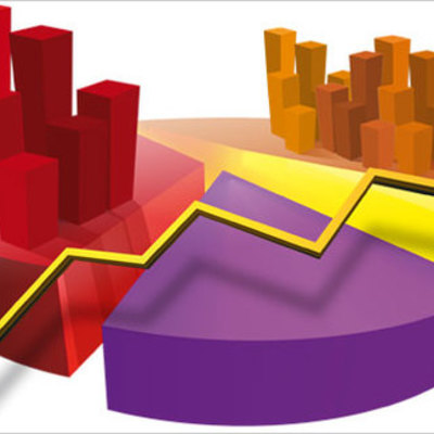 Timeline: Historia de la Estadistica