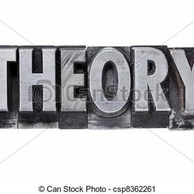 Timeline: Teoria General de Sistemas