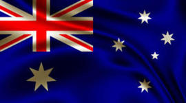 Timeline: Australian WW2 timeline