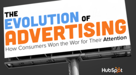 Timeline: History of  Advertising