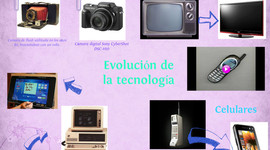 Timeline: EVOLUCIÓN DE LA TECNOLOGIA