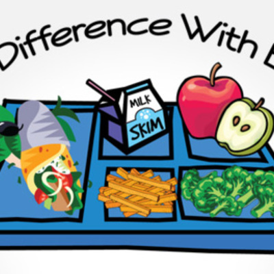 Timeline: History of School Nutrition Programs