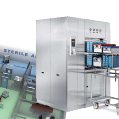 Timeline: Historia del proceso de esterilización