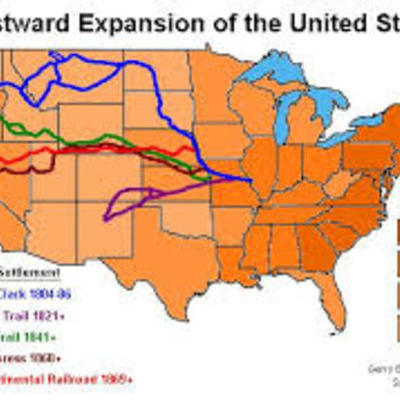 Timeline: Westward Expansion Timeline