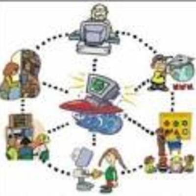 Timeline: evolucion de la informatica