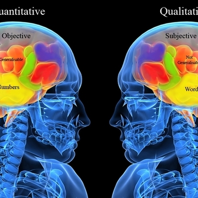 Timeline: Qualitative and quantitative reserch