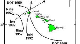Timeline: Historic Hurricanes in Hawaii