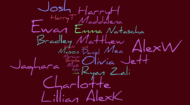 Timeline: Space Travel Mrs Dennis