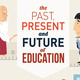 History of education infographic