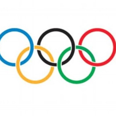 Timeline: Brief history of the olympics