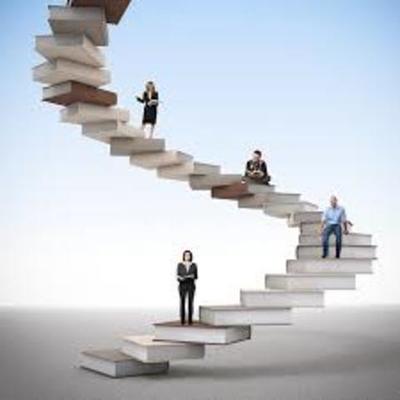 Timeline: Evolution of the Training Profession