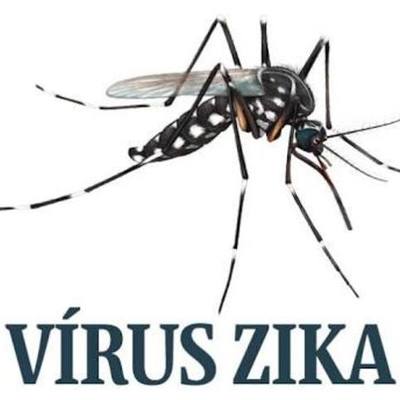 Timeline: ZIKA VIRUS