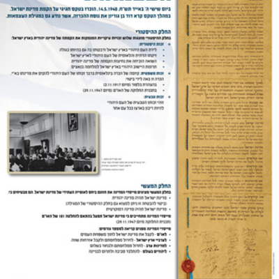 Timeline: ציר הזמן על פי מגילת העצמאות