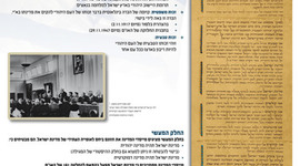 Timeline: ציר הזמן על פי מגילת העצמאות