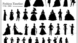 Timeline: History of Women's Fashion