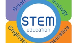 Timeline: A Brief History of STEM