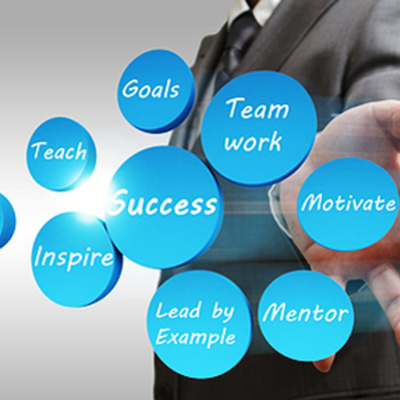 Timeline: Evolution of the Training Profession