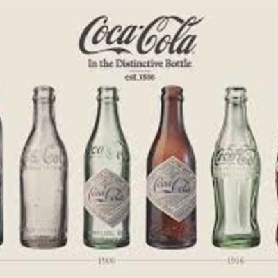 Timeline: Coca-cola