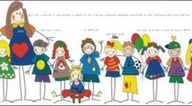 Timeline: Evaluaciones significativas