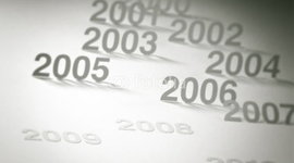 Timeline: Mass Media Hundred Years- Johnson