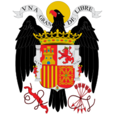 Timeline: El Franquismo