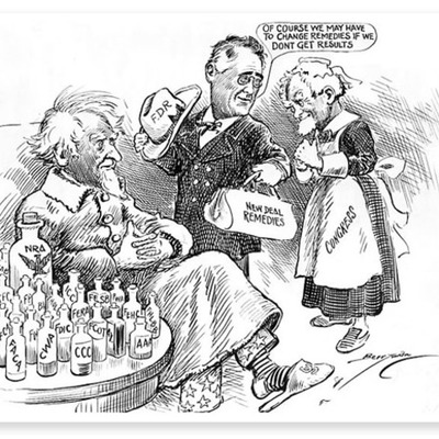 Timeline: New Deal Programs