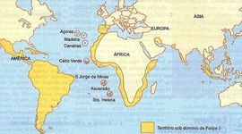 Timeline: União Ibérica e Brasil Holandês
