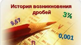 Timeline: НЕОбыкновенная дробь