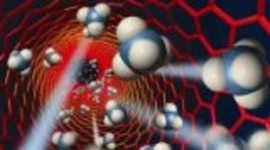 Timeline: Немного об истории нанотехнологии