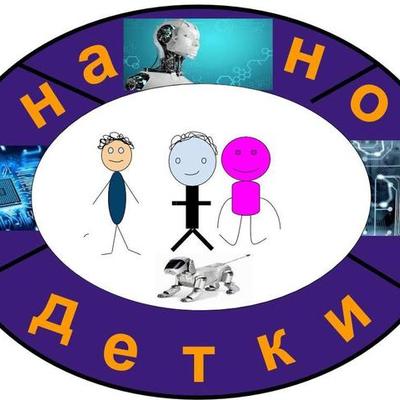 Timeline: Немного об истории развития нанотехнологии
