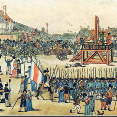 Timeline: French Revolution & Napoleon