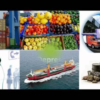 Timeline: PIB COLOMBIA