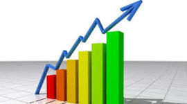 Timeline: PRODUCTO INTERNO BRUTO