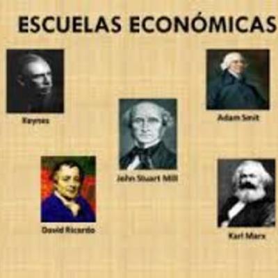 Timeline: ESCUELAS ECONOMICAS