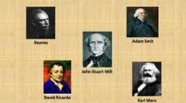 Timeline: ESCUELAS ECONOMICAS