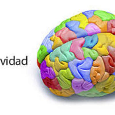 Timeline: Teorías psicológicas contemporáneas sobre la creatividad.