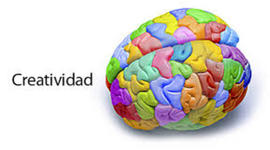 Timeline: Teorías psicológicas contemporáneas sobre la creatividad.