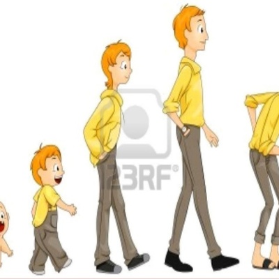 Timeline: LÍNEA DE TIEMPO DE LA PSICOLOGÍA DEL DESARROLLO