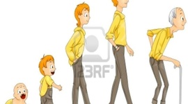 Timeline: LÍNEA DE TIEMPO DE LA PSICOLOGÍA DEL DESARROLLO