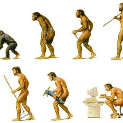 Timeline: Momentos Historicos Del Desarrollo Humano