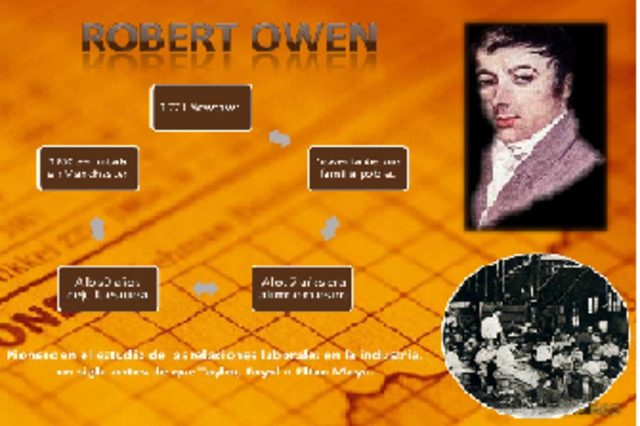Robert Owen Aportaciones A La Administración